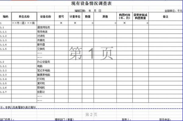 设备调查表（设备调查汇总表）