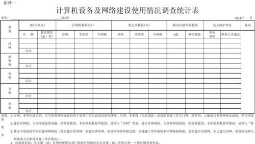 设备调查表(设备调查汇总表)-图3 设备调查表(设备调查汇总表)-图3