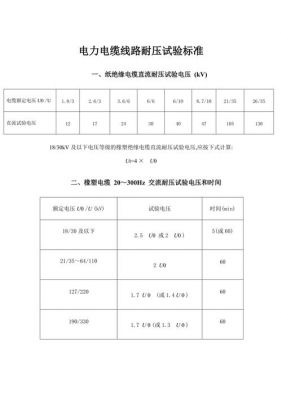 高压电缆耐压试验标准（10千伏高压电缆耐压试验标准）