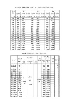 变压器的漏磁测试标准(变压器的漏磁损耗)-图2 变压器的漏磁测试标准(变压器的漏磁损耗)-图2