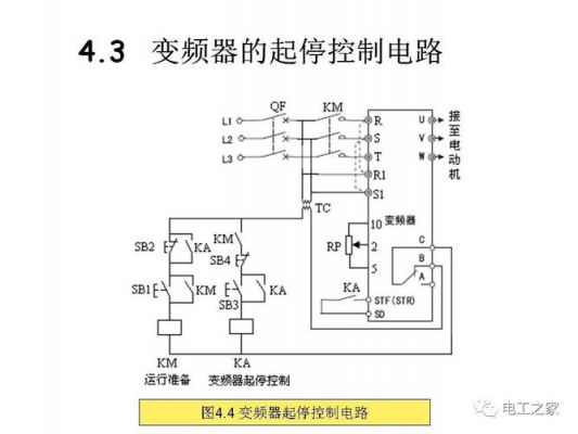 变频器标准主电路图(变频器符合的标准)-图3 变频器标准主电路图(变频器符合的标准)-图3