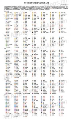 哪个输入法表情emoji多(哪种输入法的emoji表情多)-图1 哪个输入法表情emoji多(哪种输入法的emoji表情多)-图1