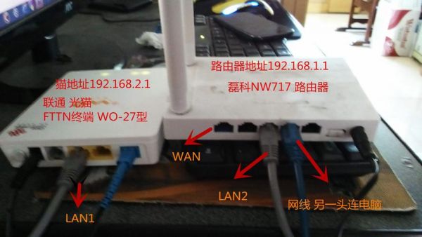 路由器只能连3个设备(路由器只能连三个设备)-图1 路由器只能连3个设备(路由器只能连三个设备)-图1
