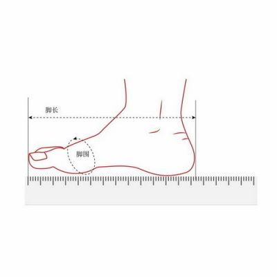 长短脚怎么看正负（长短脚正常范围）