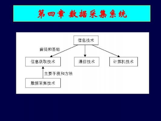 数据采集系统标准（数据采集系统标准有哪些）