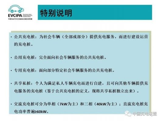 国家电网充电桩收费标准(邯郸国家电网充电桩收费标准)-图3 国家电网充电桩收费标准(邯郸国家电网充电桩收费标准)-图3