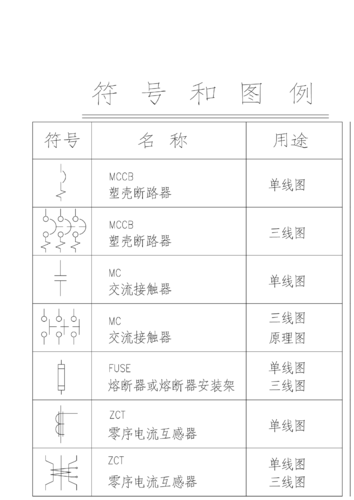 电气主接线符号标准（电气主接线图编号规律）-图3