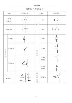 电气主接线符号标准（电气主接线图编号规律）-图2