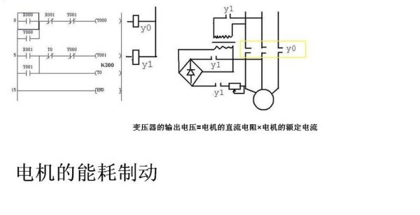三相电机怎么制动(三相电机制动方法)-图2 三相电机怎么制动(三相电机制动方法)-图2