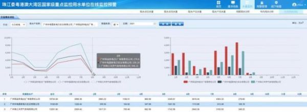 监控设备利润(监控系统利润)-图1 监控设备利润(监控系统利润)-图1