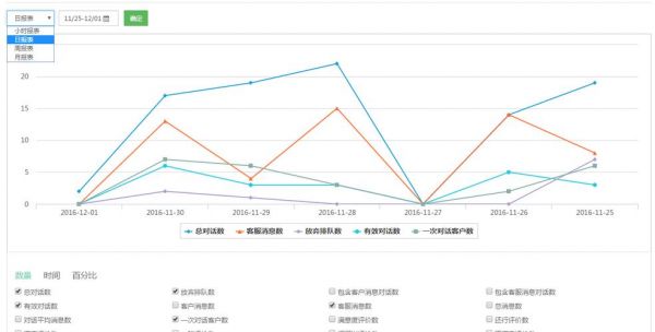 监控设备利润(监控系统利润)-图2 监控设备利润(监控系统利润)-图2