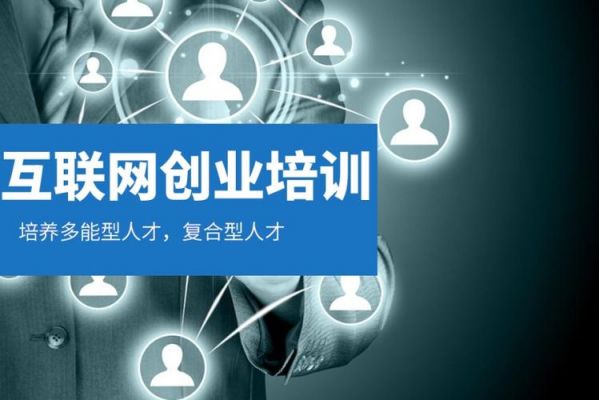 成功创业设备(创业成功具备什么条件)-图3 成功创业设备(创业成功具备什么条件)-图3