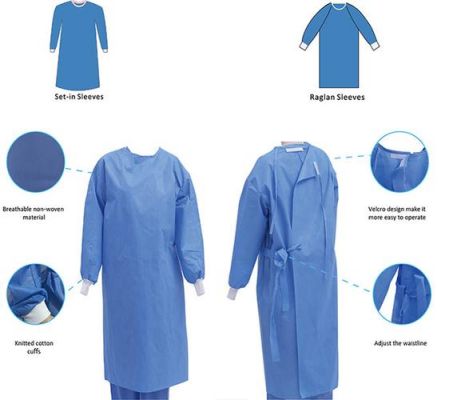 医用隔离霜标准是(医用隔离服标准)-图3 医用隔离霜标准是(医用隔离服标准)-图3