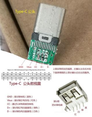 typec音频标准(typec音频接口定义)-图2 typec音频标准(typec音频接口定义)-图2