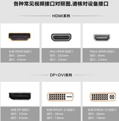 设备接口标准(设备接口模式有哪3种)-图2 设备接口标准(设备接口模式有哪3种)-图2