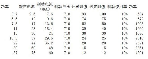 电阻峰值怎么计算（电阻阻值范围怎么求）