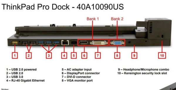 dock接口设备(设备接口文档)-图1 dock接口设备(设备接口文档)-图1