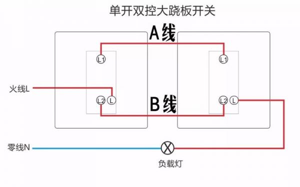 单开单控开关怎么接线（单开双控开关怎么接线）
