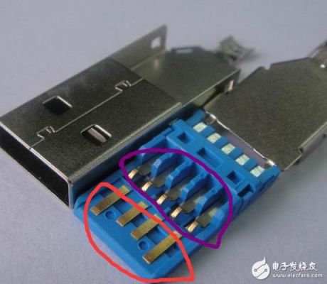 usb3.2标准(usb32x2)-图2 usb3.2标准(usb32x2)-图2