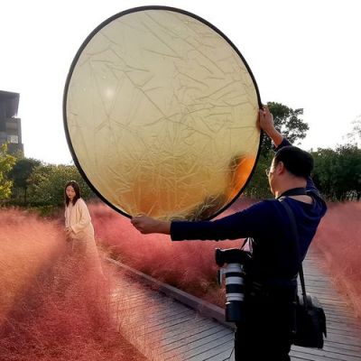 人像摄影设备(人像摄影必备配件)-图1 人像摄影设备(人像摄影必备配件)-图1