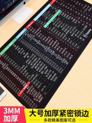 swm中间怎么填(sw里面怎么写字)-图2 swm中间怎么填(sw里面怎么写字)-图2