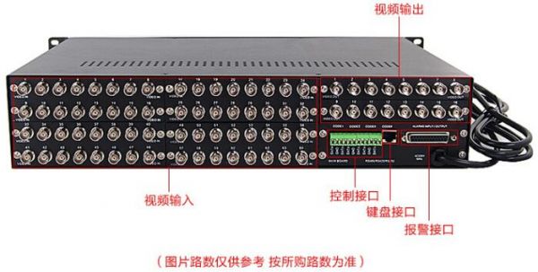 标准视频输入ccir（视频输入是什么）