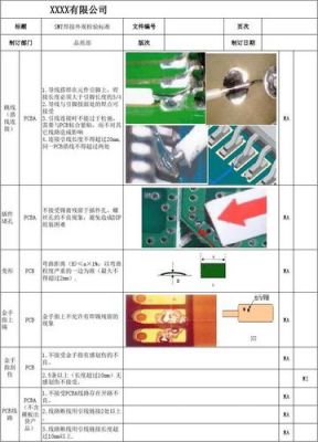 smt外观检验标准（smt外观检验标准国际文件）