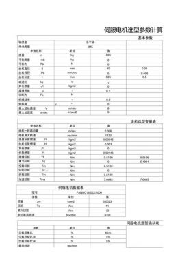 伺服标准(伺服选型)-图1 伺服标准(伺服选型)-图1