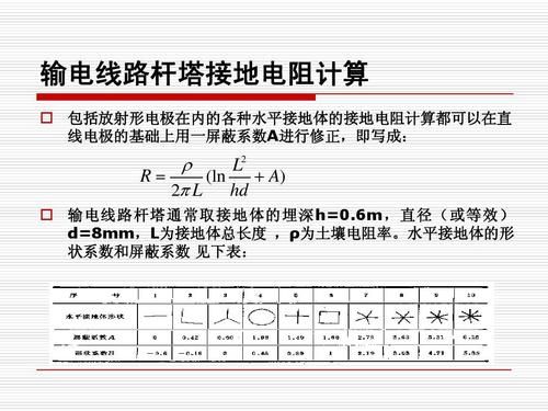 单独接地阻值标准（独立接地电阻）