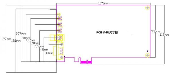 pci板卡标准博客（pcie板卡标准尺寸）