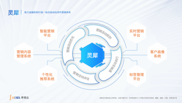 智能设备销售(智能设备销售技巧)-图2 智能设备销售(智能设备销售技巧)-图2