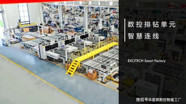 智能工厂设备价格(智能工厂设备价格怎么算)-图2 智能工厂设备价格(智能工厂设备价格怎么算)-图2