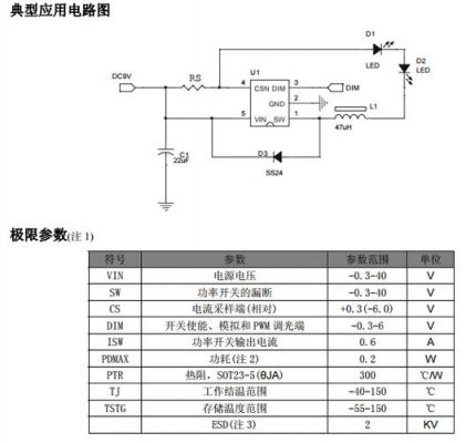 blon脚电压怎么测（+b电压怎么测）