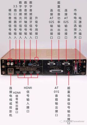 设备接口图(设备接口图片)-图2 设备接口图(设备接口图片)-图2