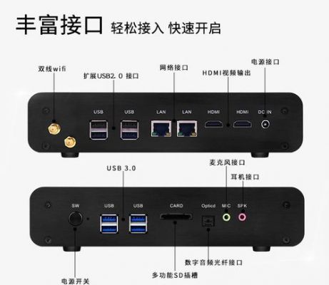 设备接口图(设备接口图片)-图3 设备接口图(设备接口图片)-图3
