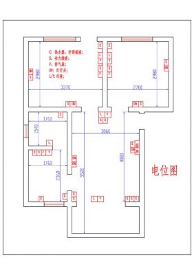 家庭装修标准电线布置（家庭装修电线布局平面图）