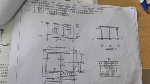 模拟图版标准（模拟图纸是什么图纸）