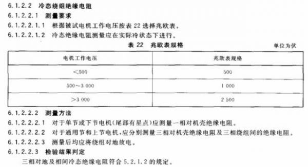 400伏绝缘摇测值标准（摇绝缘多少合格）