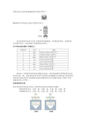以太网标准通信接口（以太网接口规范）