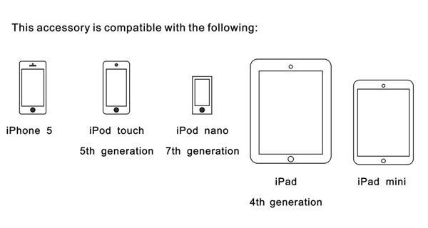 pin距离怎么看(看ipad的距离)-图1 pin距离怎么看(看ipad的距离)-图1
