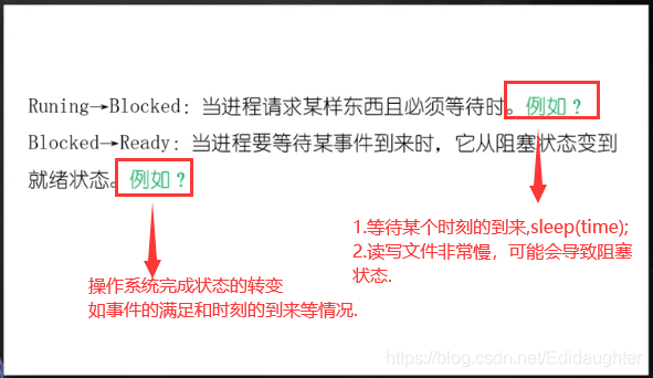哪个是?]有用的进程（有什么进程）