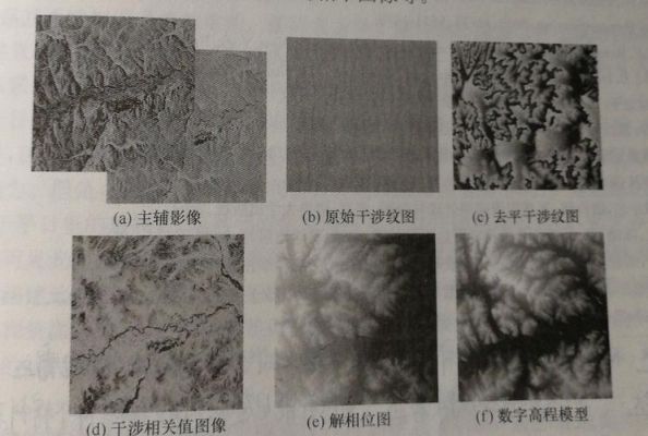 SAR的诊断标准是(sar报告)-图2 SAR的诊断标准是(sar报告)-图2