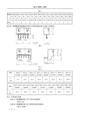 连接器外观检验标准(连接器外观检验标准规范)-图1 连接器外观检验标准(连接器外观检验标准规范)-图1
