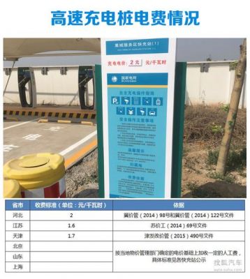 高速移动充电技术标准(高速充电桩怎么使用说明)-图1 高速移动充电技术标准(高速充电桩怎么使用说明)-图1