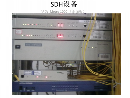 sdh设备v5字节标准(sdh设备硬件总体介绍)-图3 sdh设备v5字节标准(sdh设备硬件总体介绍)-图3