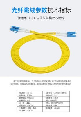 光纤电信级标准是什么（电信光纤是几类线）