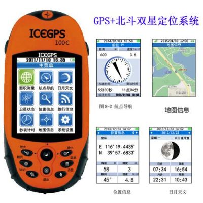 gps北斗测试标准(北斗定位测试)-图2 gps北斗测试标准(北斗定位测试)-图2