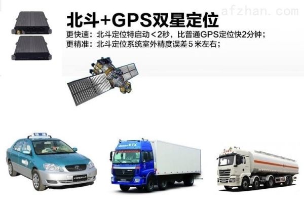 gps北斗测试标准(北斗定位测试)-图3 gps北斗测试标准(北斗定位测试)-图3