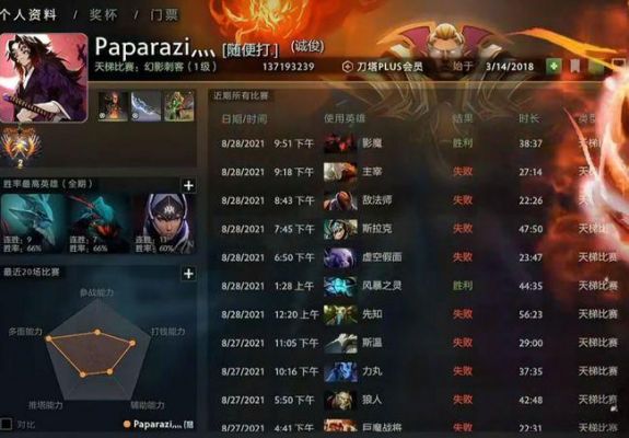 哪个dota对战平台(dota用什么对战平台)-图3 哪个dota对战平台(dota用什么对战平台)-图3