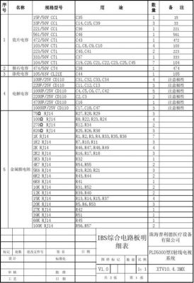 线路板用料标准（线路板用料标准要求）